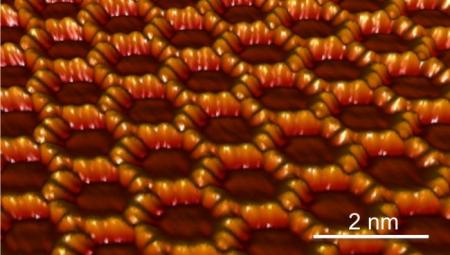 Nanostructures with a Twist