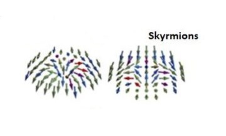 skyrmions